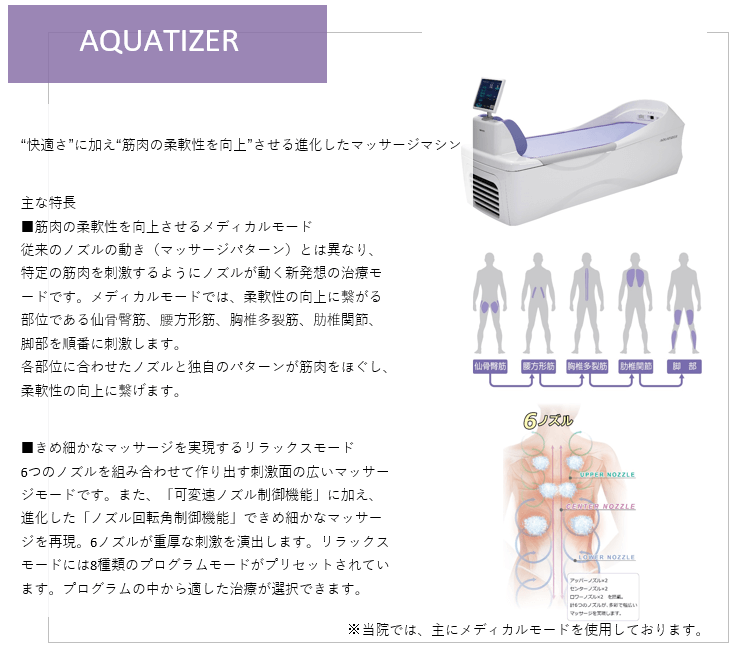 aquatizer
